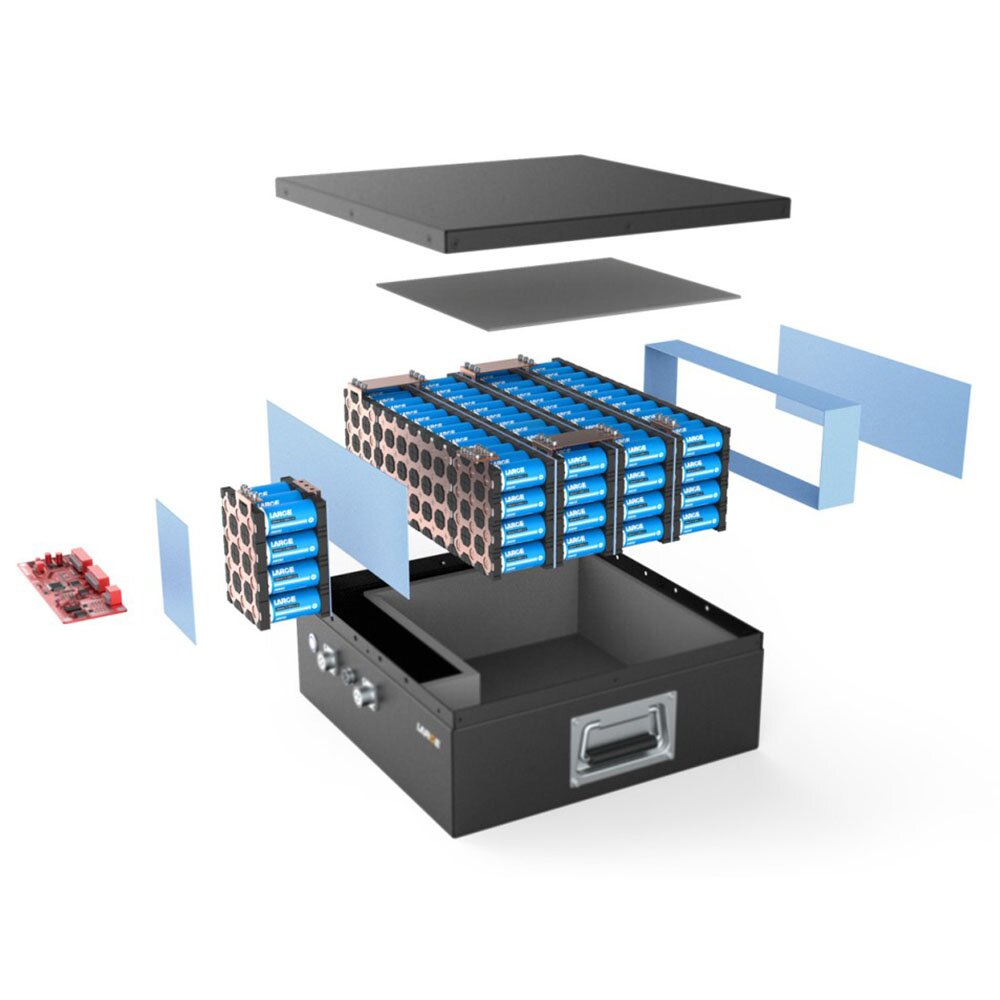 important points before designing a li ion battery pack