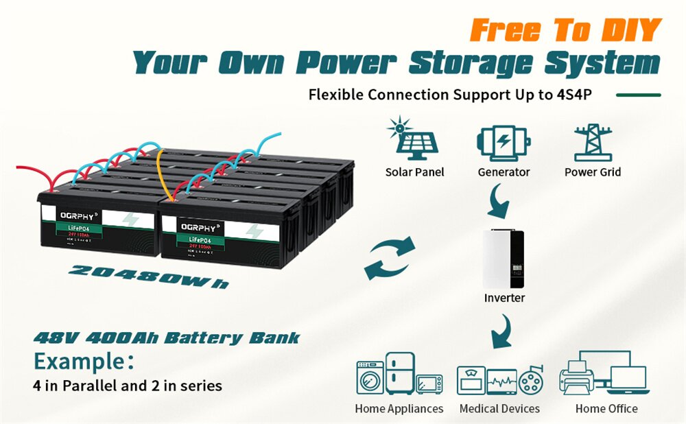 100AH LiFePO4 Battery 2560Wh 24V 2560Wh