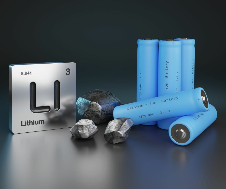 Everything you need to know about household lithium batteries