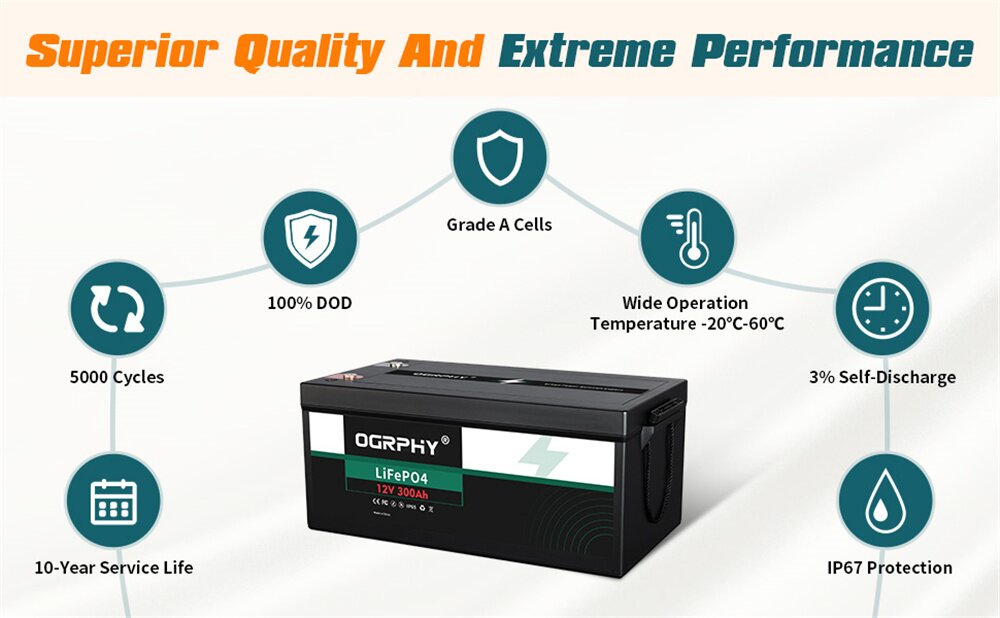 Grade A Cells Lithium Battery 200A BMS IP65