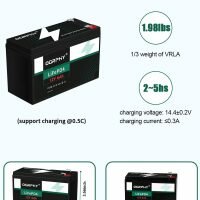 LiFePO4 Battery Stability Grade A cells 200x200