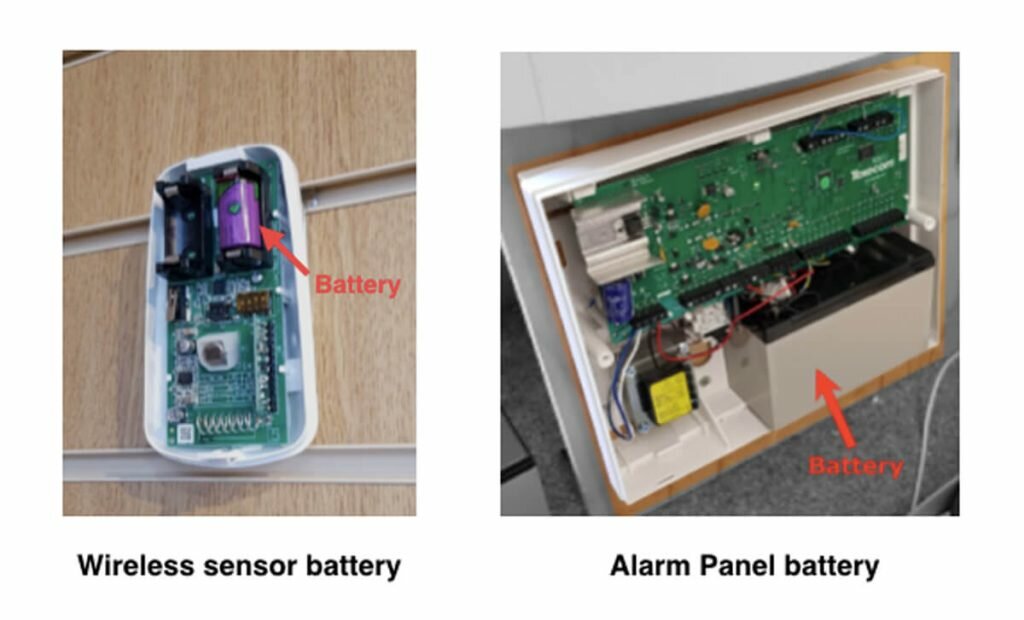 armed with knowledge to conquer alarm system battery market 1024x620